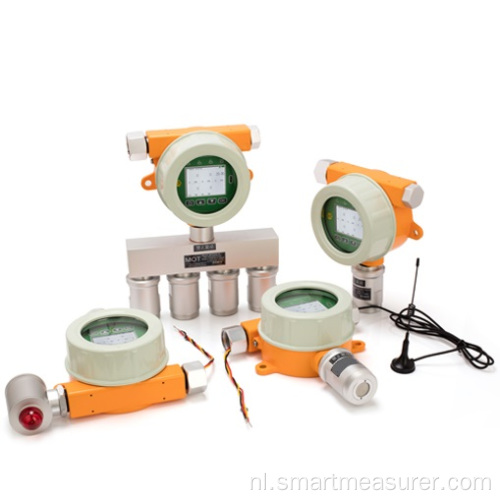 Online ammoniakdetector gasanalysator CE ISO Cnex